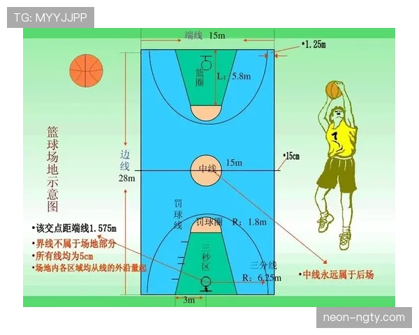 篮球加时赛球权规则解析：决胜时刻的归属与变化机制
