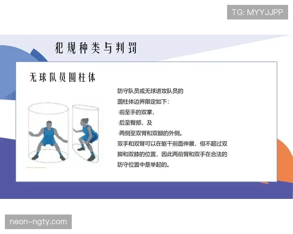 篮球规则解析：裁判判罚流程是如何进行的