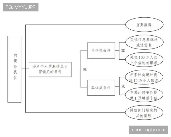 装备检查规则全解析：裁判如何判定球员装备是否合规