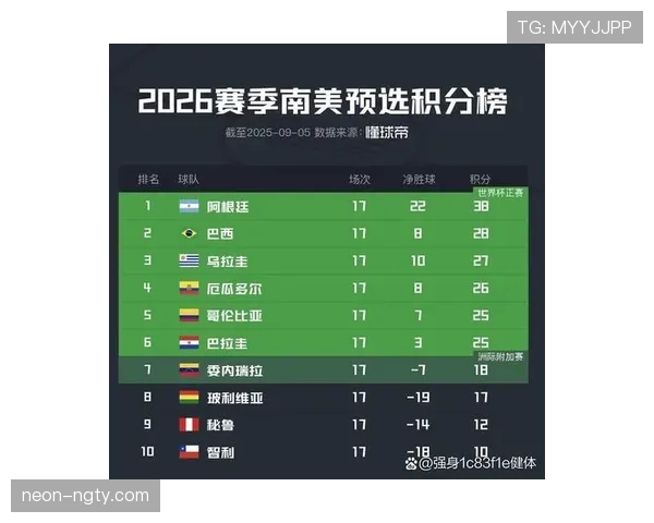 2026世界杯最新积分排名规则怎么算