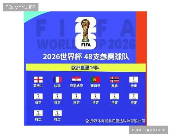 2026世界杯资格筛选规则怎么算